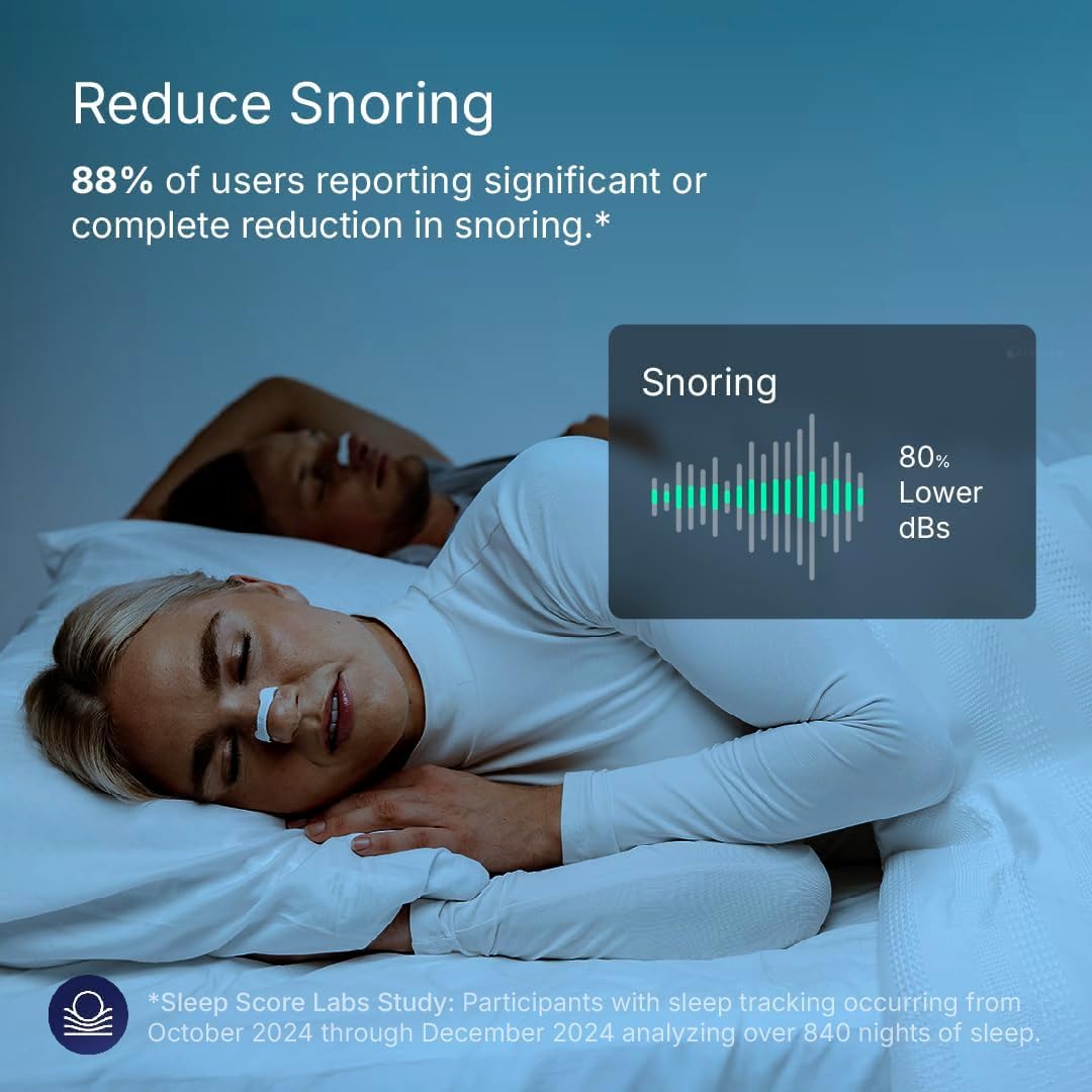 Magnetic Nose Strips,sleepco Nasal Dilator Starter Kit / Next-gen Breathin Nosel Strips / Magnetic Nose Clips