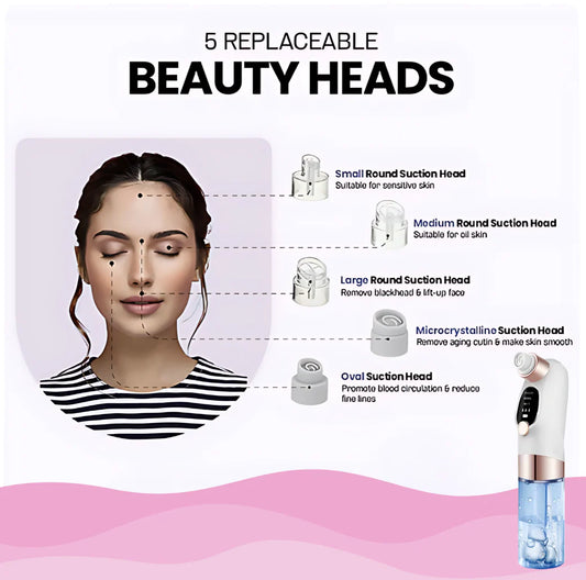 Bubble Facial & Blackhead Remover | Deep Cleansing Skin Purifier