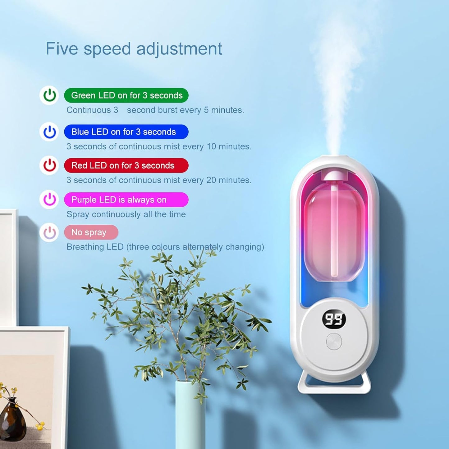 Rechargeable 5-Mode Essential Oil Diffuser | Modern & Cordless